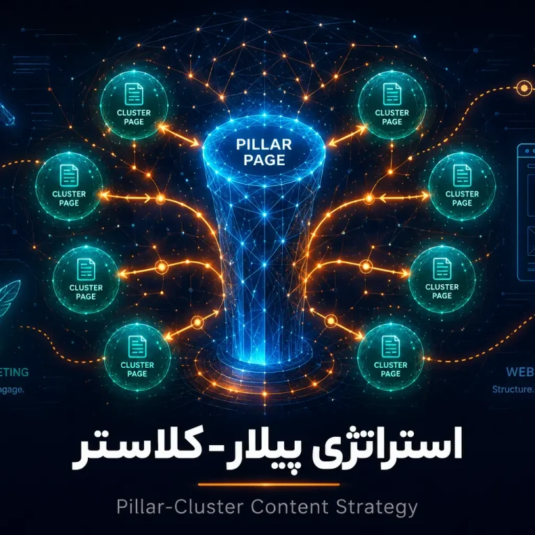 استراتژی پیلار کلاستر pillar and clusters