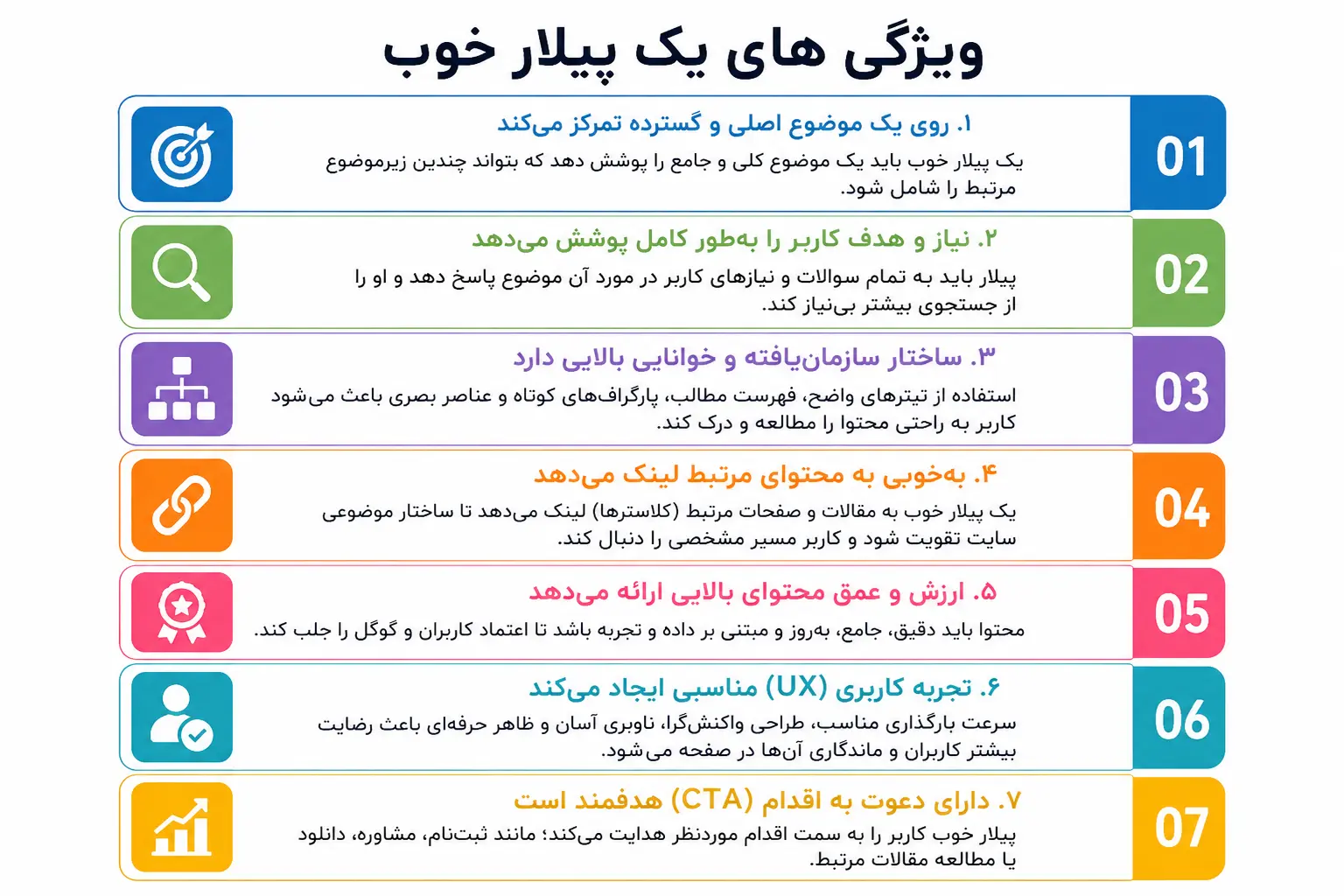 ویژگی های یک صفحه pillar استاندارد